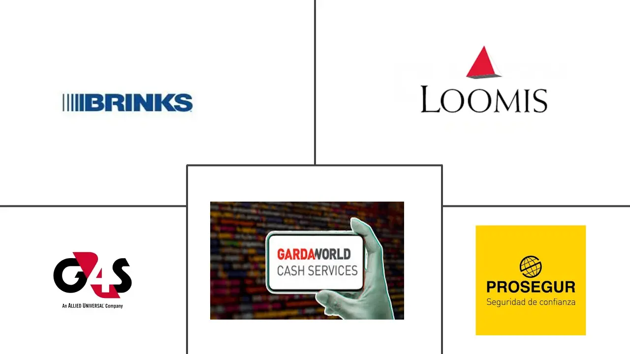 现金物流市场规模及份额