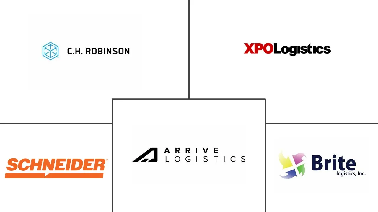 伊利诺伊州货运和物流市场规模