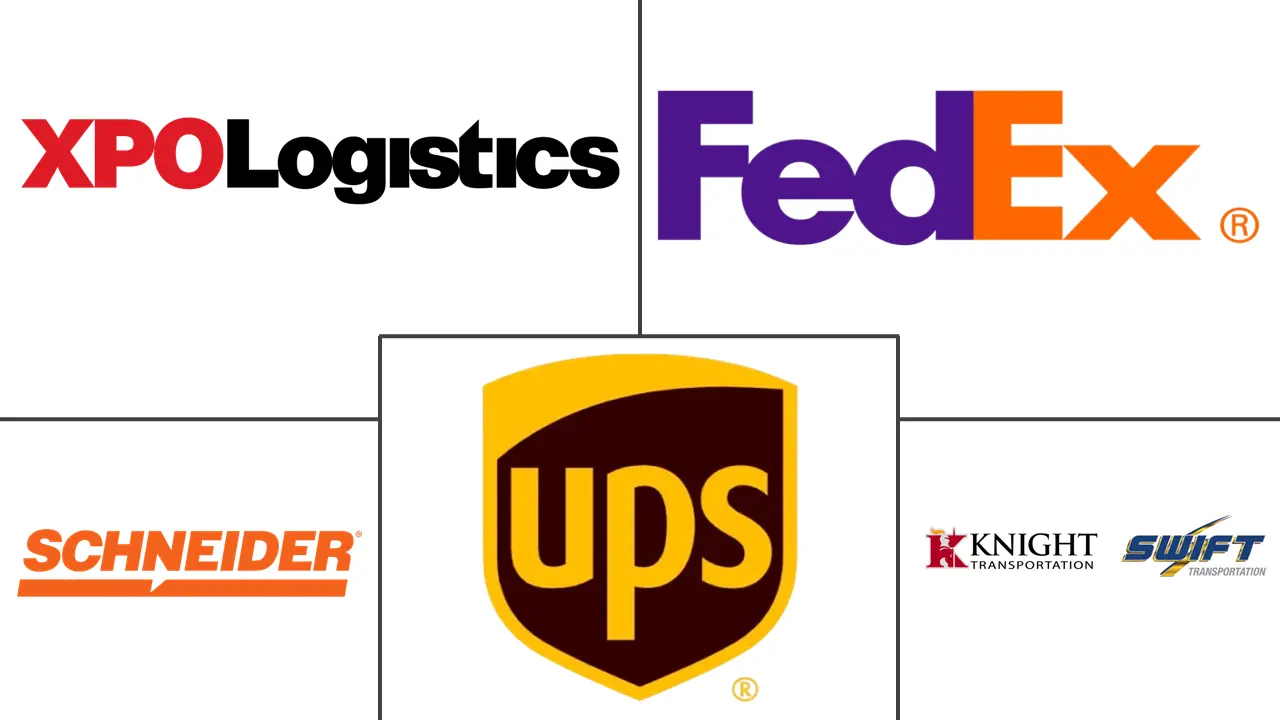 美国短途公路货运市场规模和份额分析