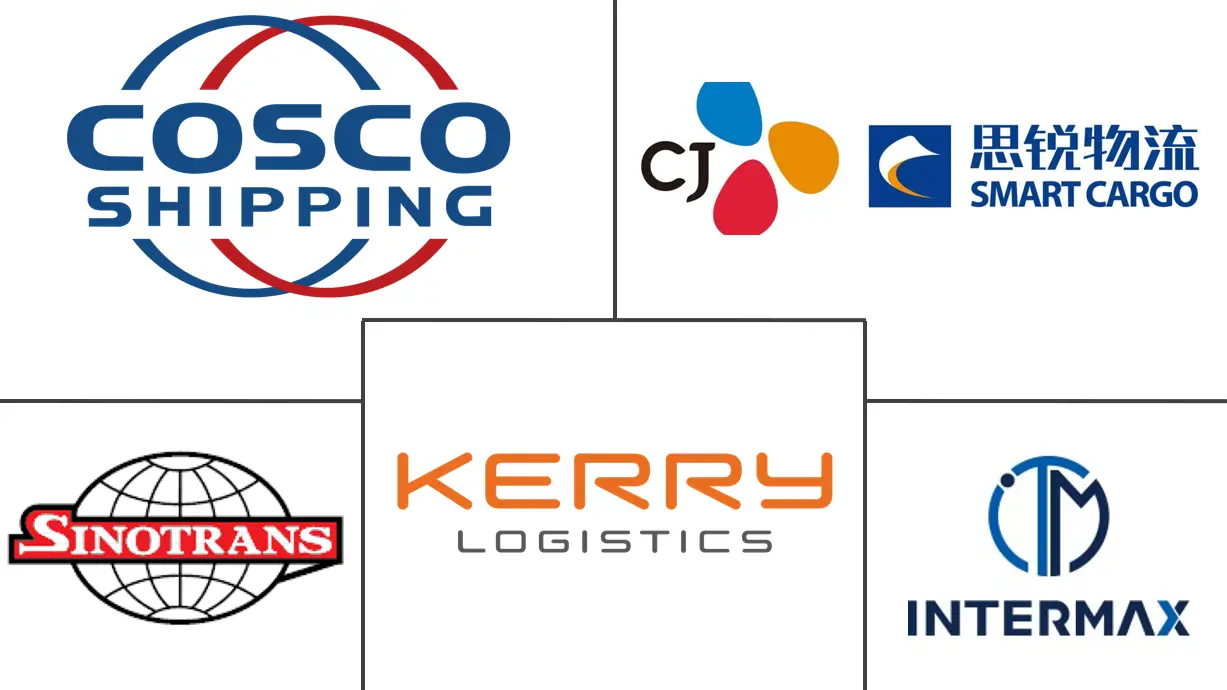 中国项目物流市场规模及份额