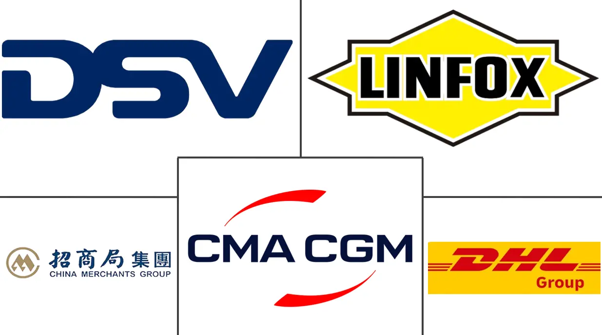 老挝货运物流市场规模及份额