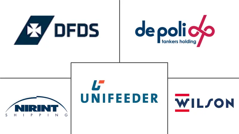 荷兰海运市场规模