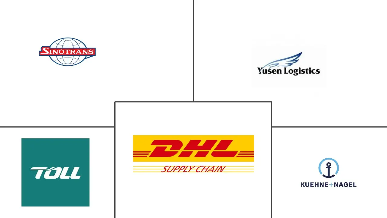 亚太化学品仓储市场规模及份额