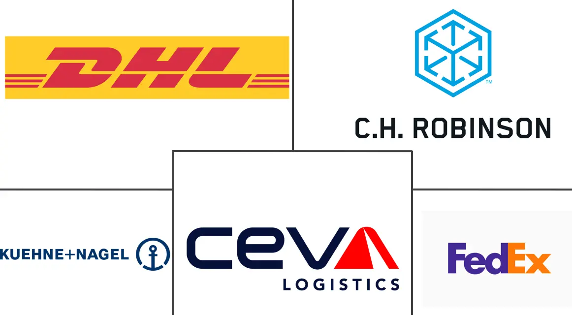 北美快消品物流市场规模