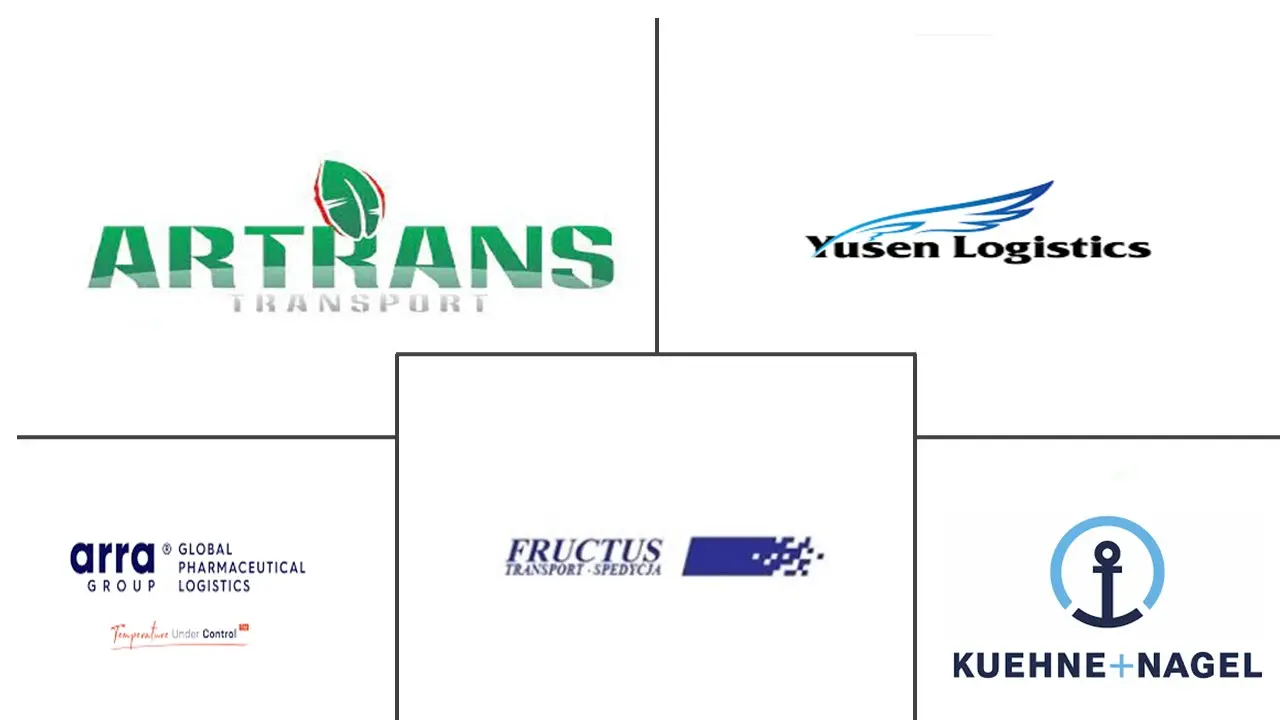波兰冷链物流市场规模