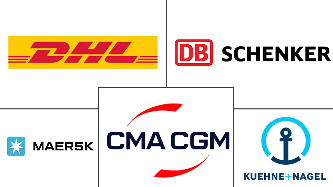 欧洲集装箱拖运市场规模