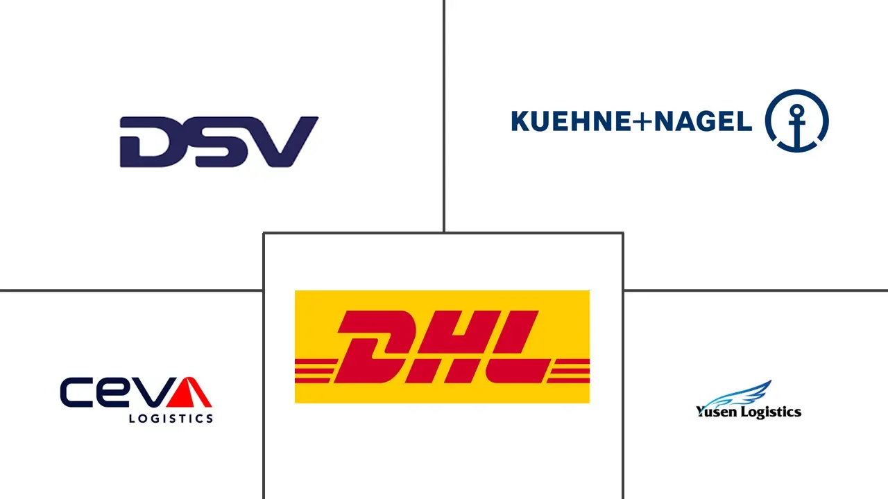 亚太整车物流市场规模