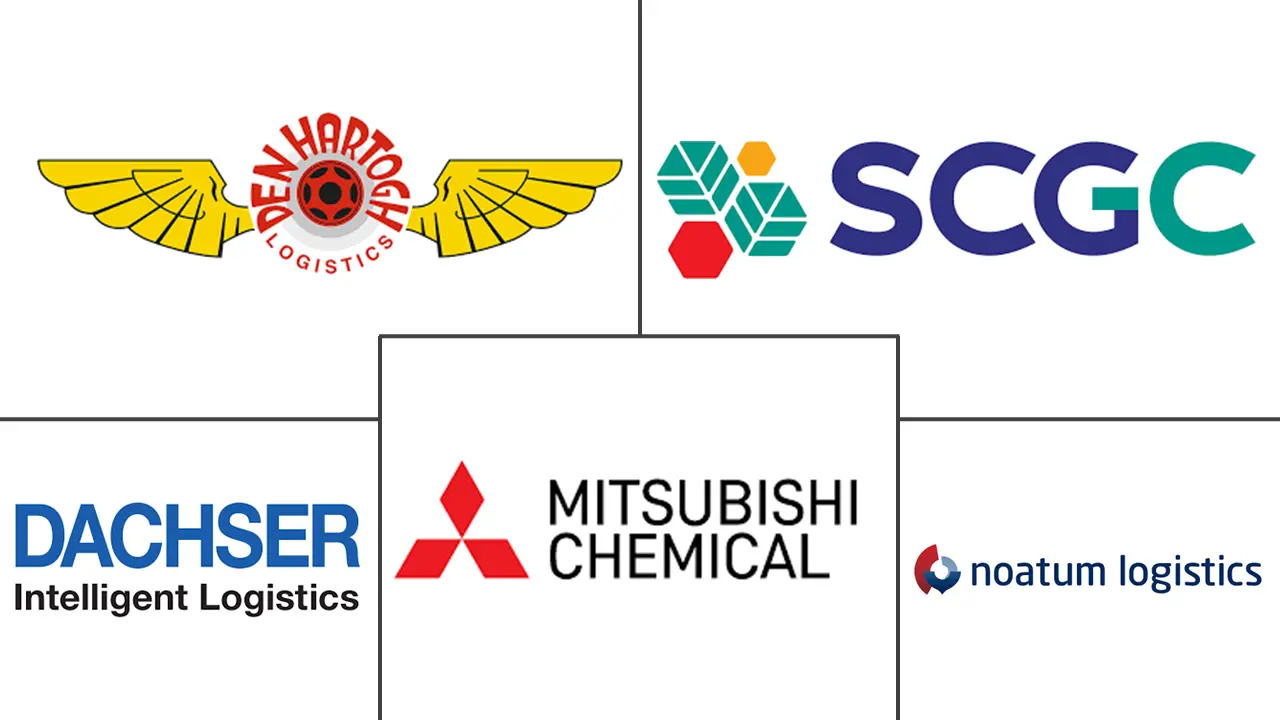 东盟化学品物流市场规模