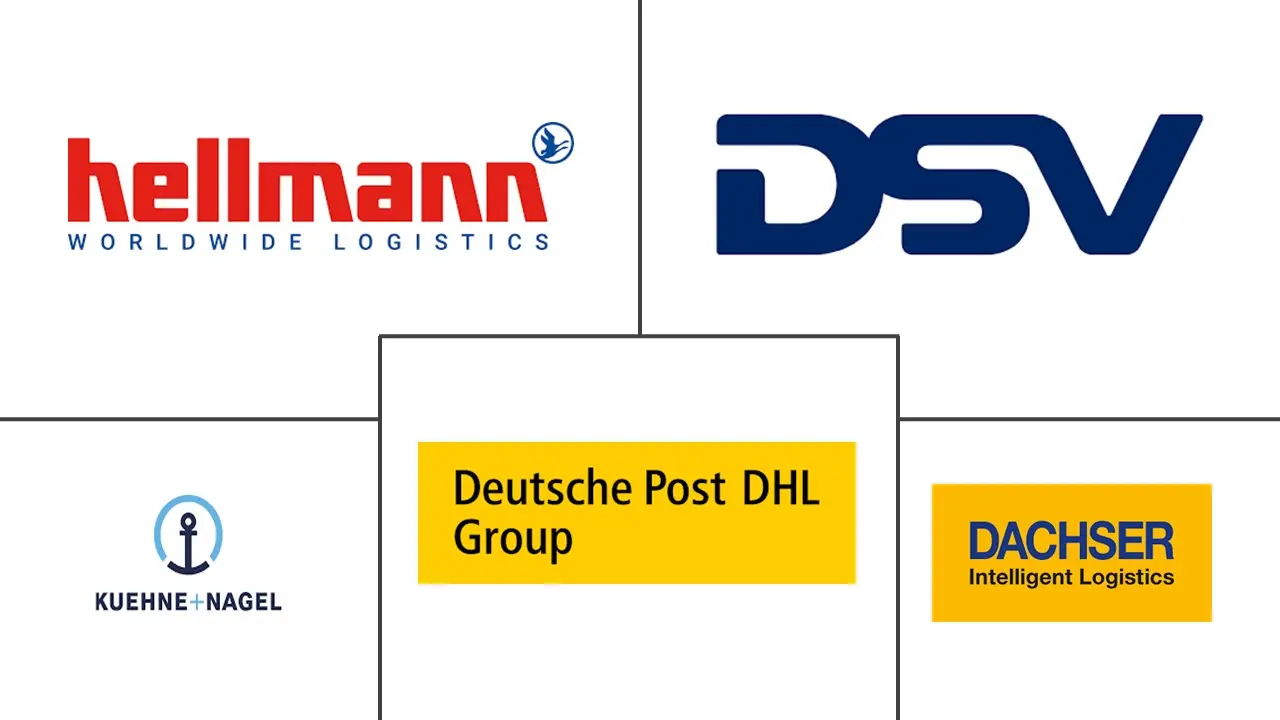 德国第三方物流 (3PL) 市场规模和份额分析
