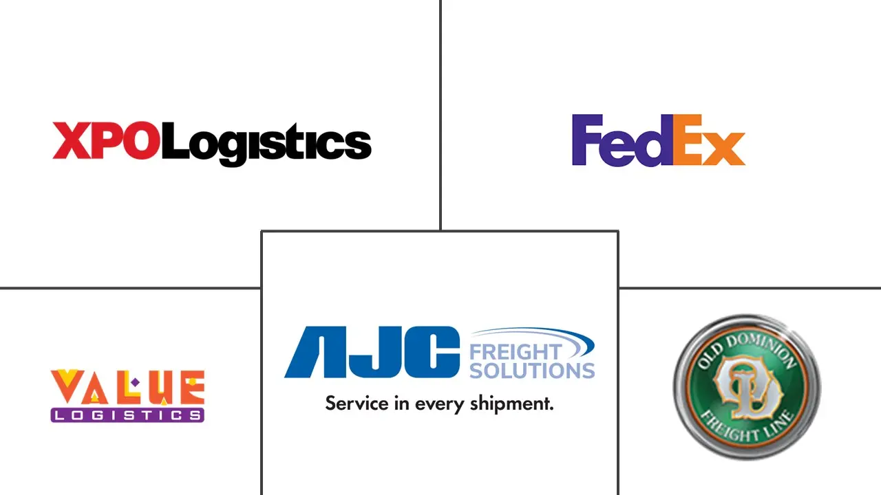 乔治亚州货运和物流市场规模