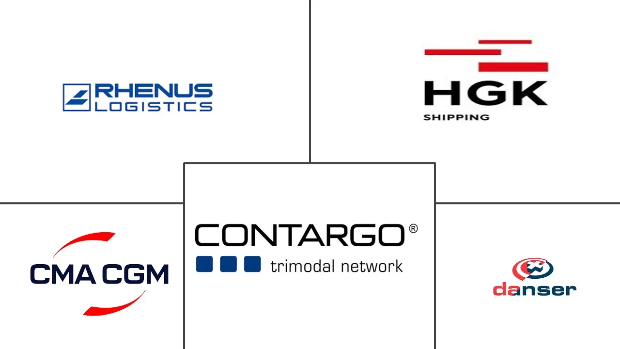 欧洲内河货运市场规模和份额分析