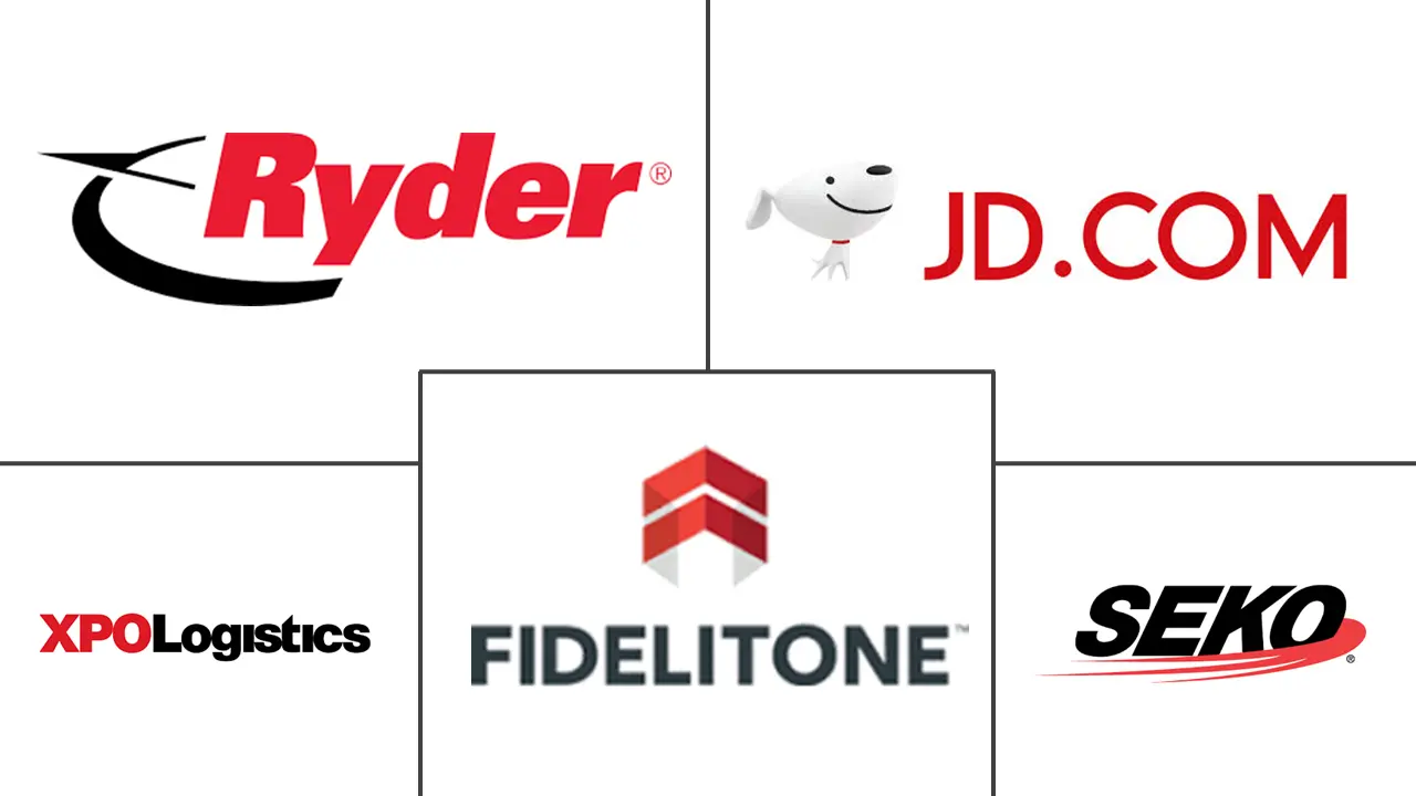 交付市场规模中的白手套服务