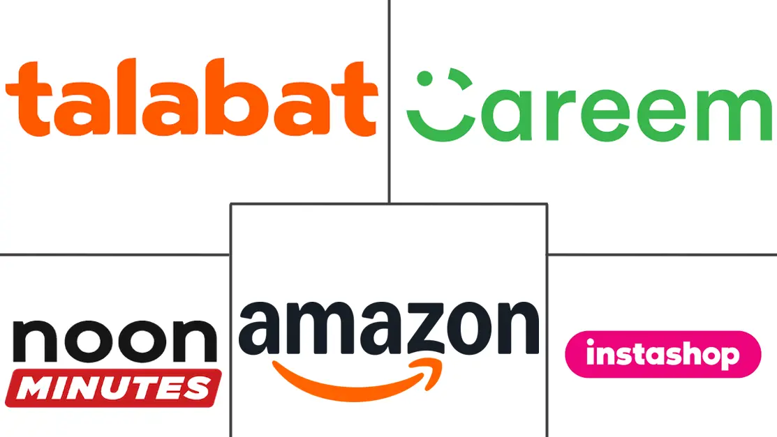 阿联酋Q-Commerce物流市场规模及份额