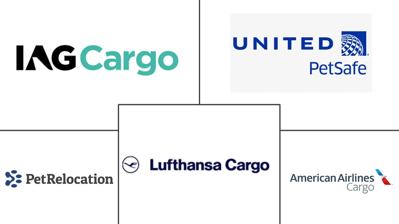 动物运输市场规模