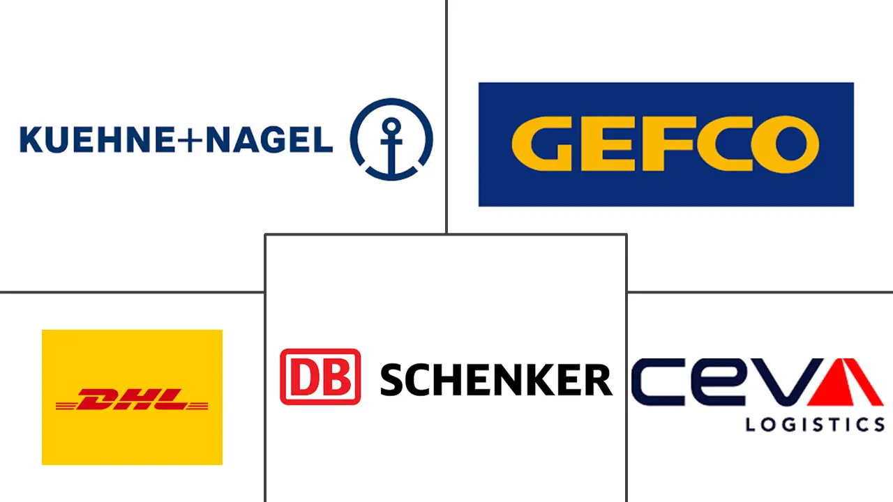 美国活动物流市场规模