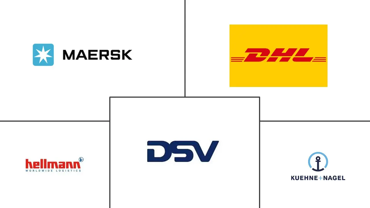 北美海运代理市场规模