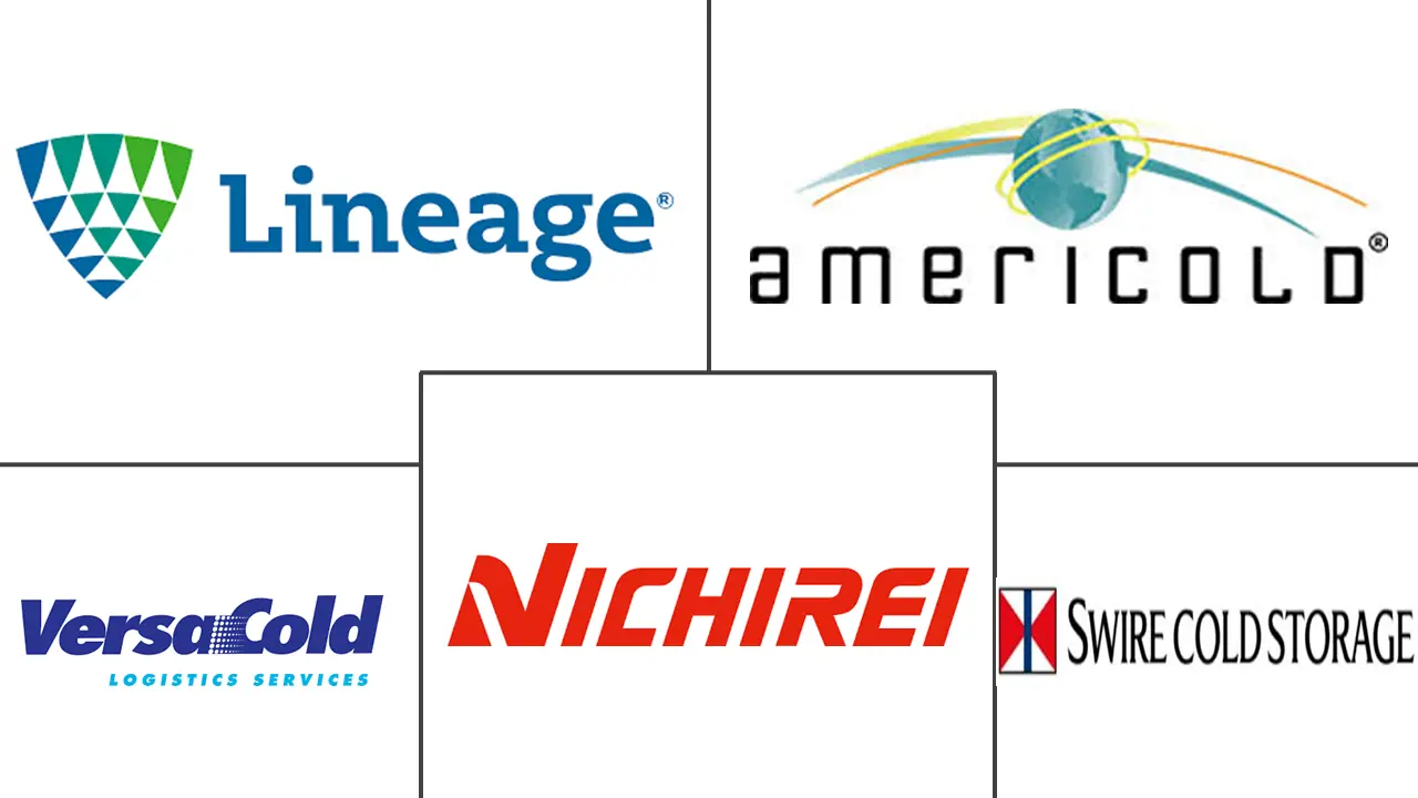 冷冻食品物流市场规模