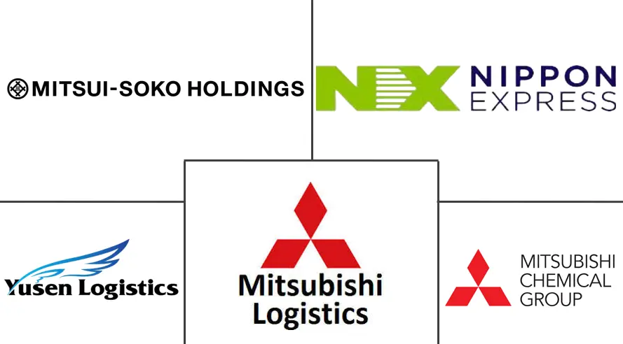 日本化学品仓储市场规模及份额
