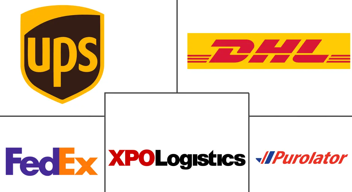 全球当日达市场规模