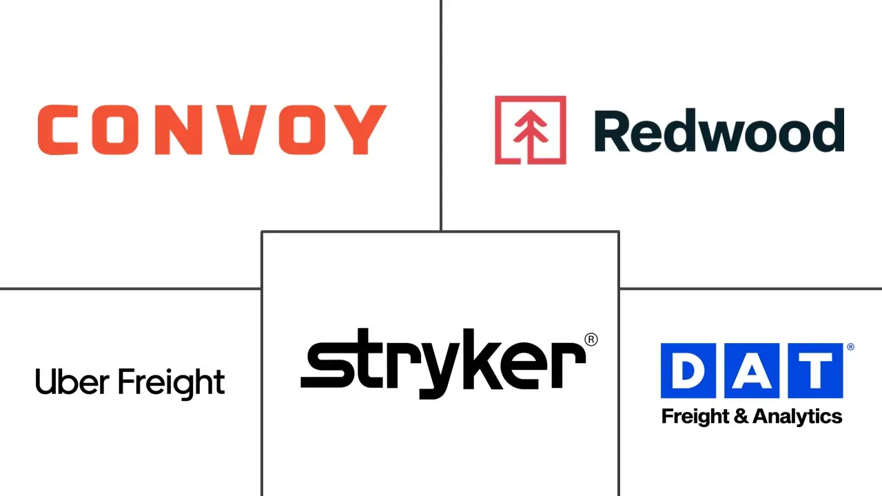 数字货运匹配平台市场规模