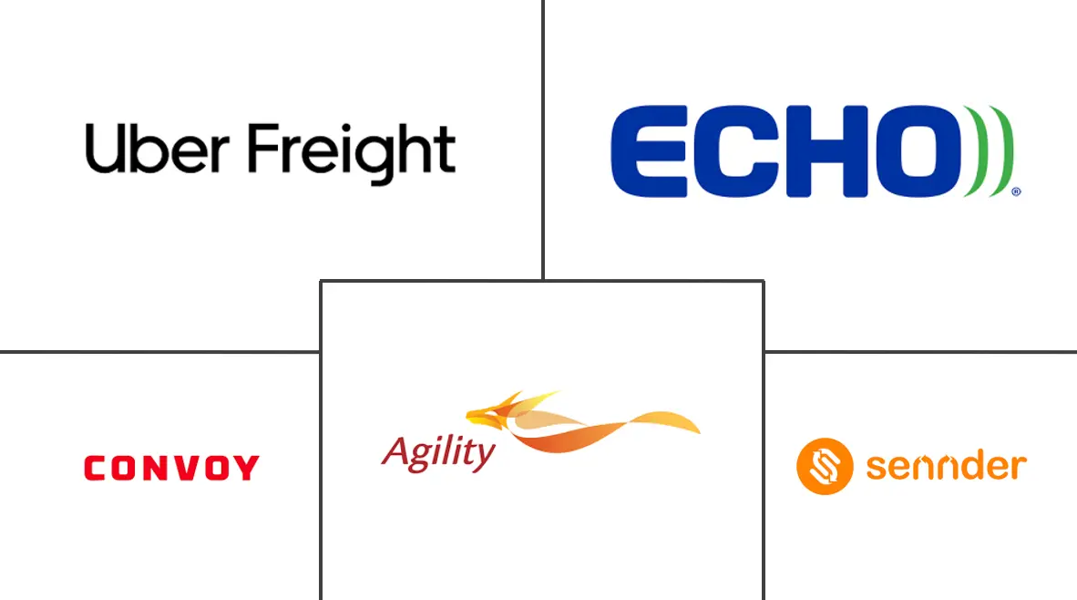 数字货运市场规模