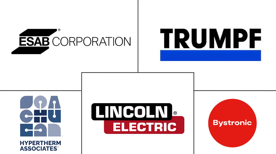 切割设备市场规模及份额