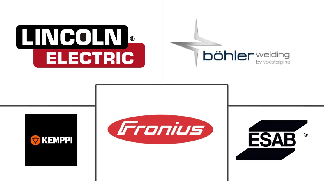 欧洲焊接设备市场规模及份额