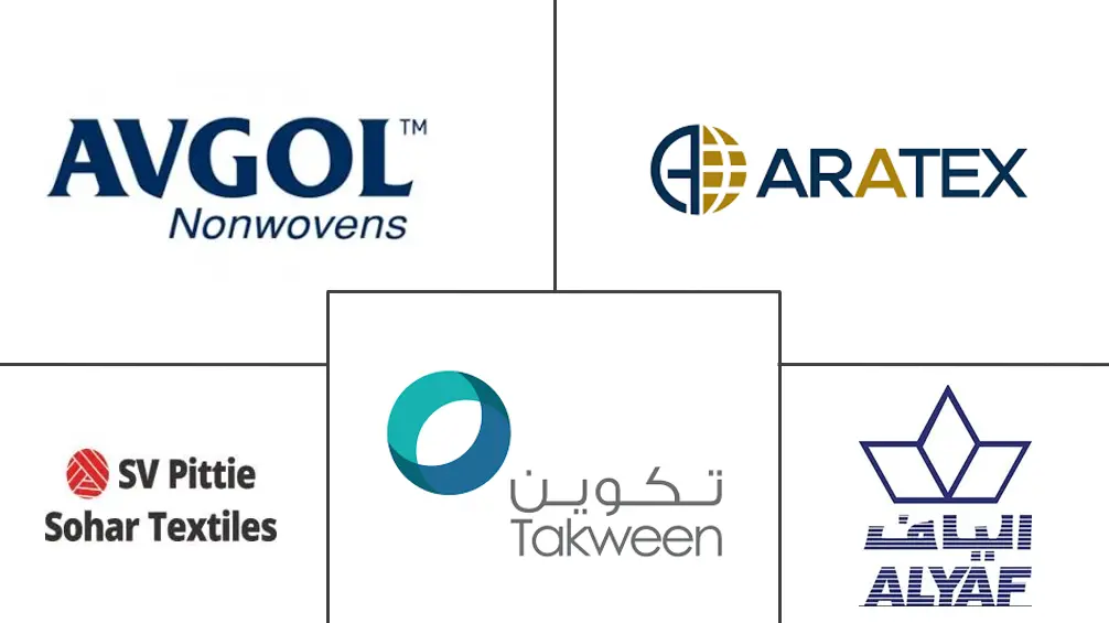 海湾合作委员会纺织品市场规模和份额