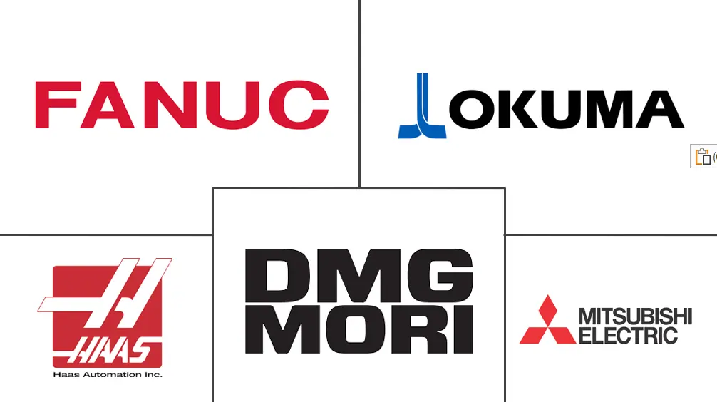 数控机床市场规模及份额