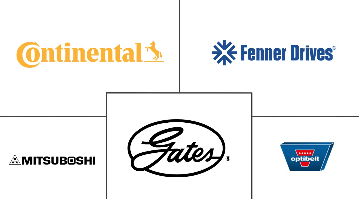 工业V带市场规模