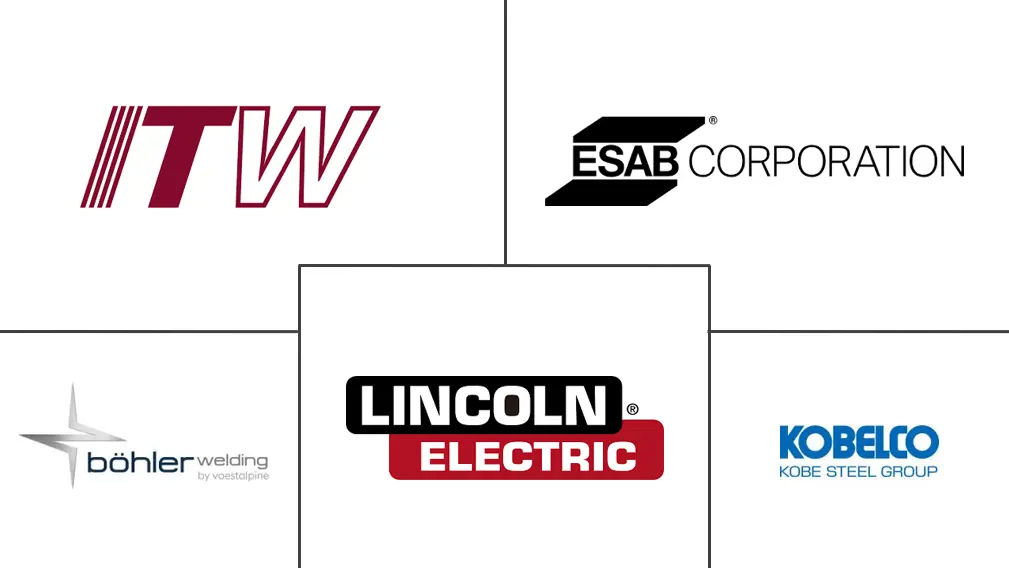 美国焊接耗材市场规模及份额