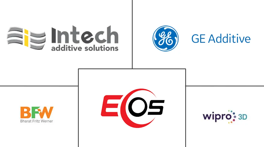 印度金属增材制造市场规模及份额