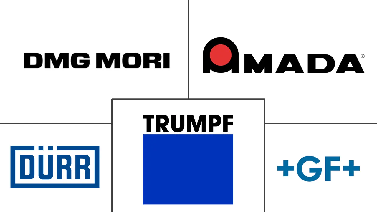 欧洲金属加工设备市场规模