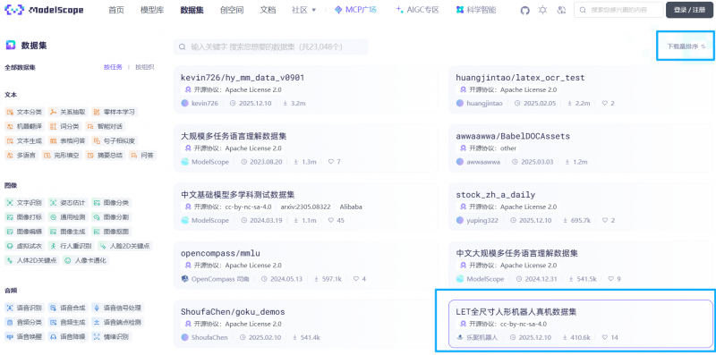 发布16天狂揽41万次下载，LET数据集强势登顶魔搭具身数据榜榜首！(图2)