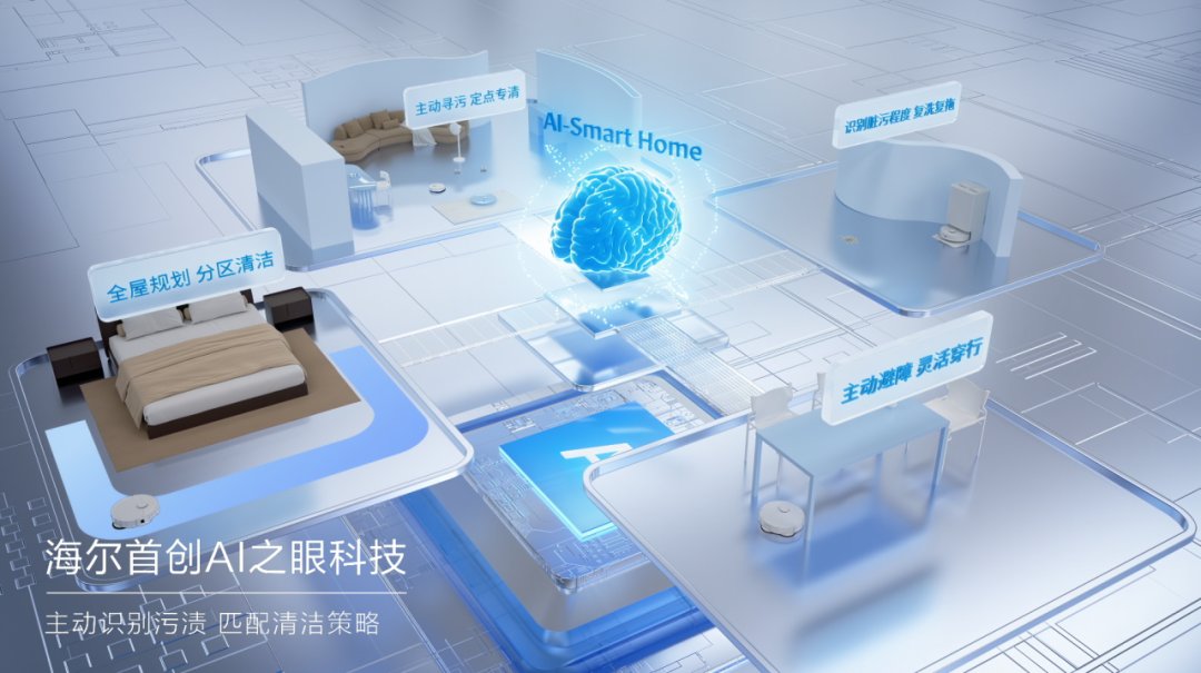 海尔“十四五”科技奖：国家级奖，行业最多(图3)