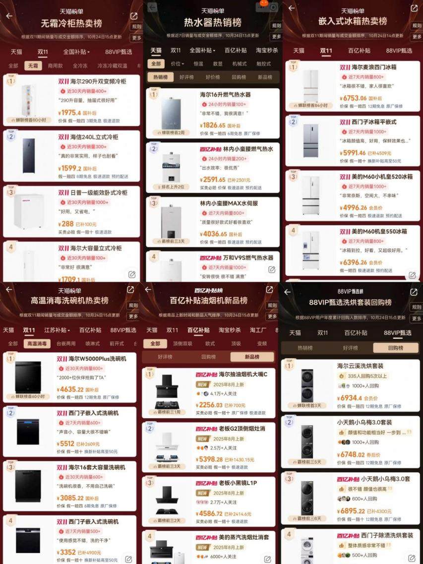 双11哪些家电值得买?抄作业!上榜的都是爆款(图1) 双11哪些家电值得买?抄作业!上榜的都是爆款(图1)