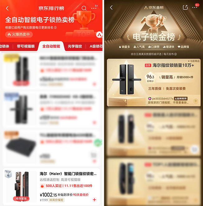刷脸开门！海尔智能门锁进入京东双11热卖榜TOP5(图1)