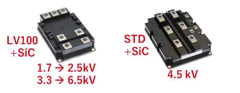 战略突破：三菱电机以匠人心态引领功率半导体技术革新(图8)
