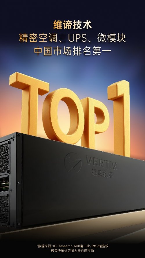 全链能力领跑算力时代，维谛技术稳居精密空调、UPS、微模块三大市场第一(图1)