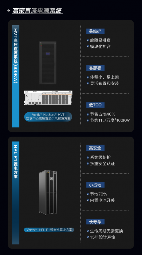 维谛技术（Vertiv）：谁来解锁AI时代的底层能量？(图4)