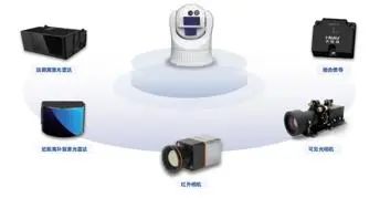 深圳这区5家机器人企业“上榜”背后(图4) 深圳这区5家机器人企业“上榜”背后(图4)