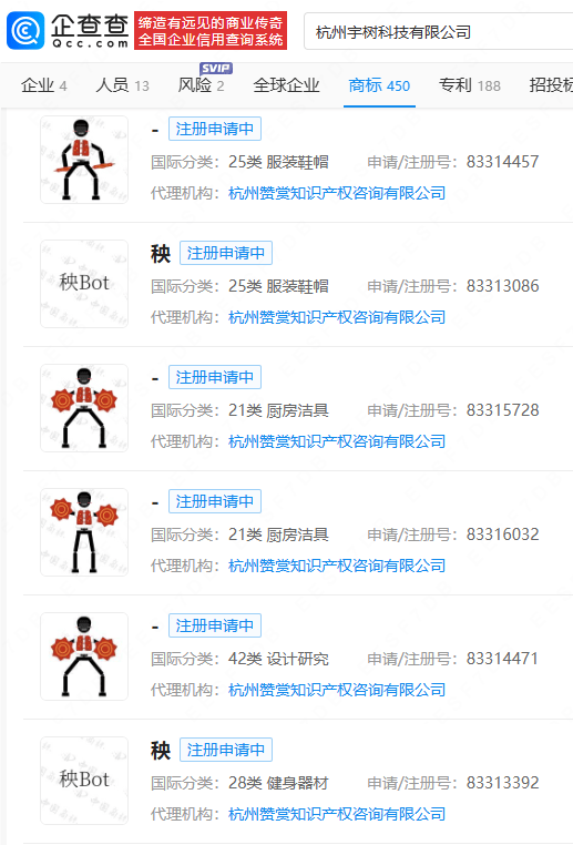宇树注册秧歌机器人、秧Bot商标 宇树注册秧歌机器人、秧Bot商标(图2)