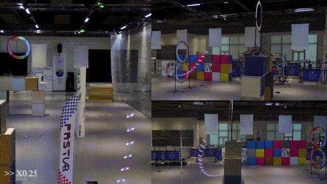 Science Robotics见证中国无人机完爆人类顶尖飞手！浙大出品(图2)