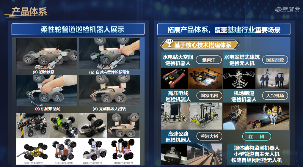 聚焦管道巡检“卡脖子”难题：北交大“蜘蛛侠”助力水电行业降本增效(图10)