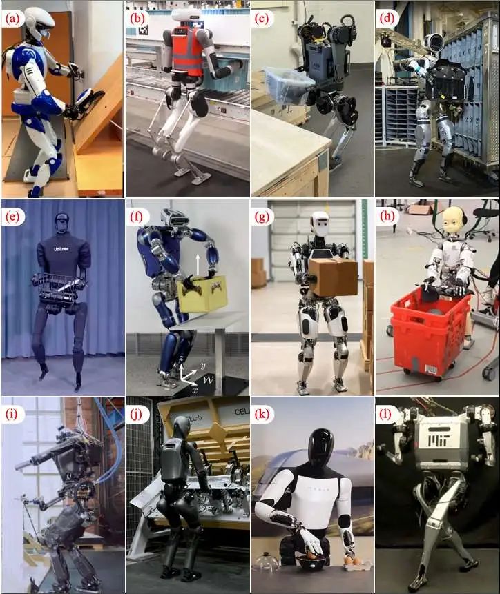  5国15所顶尖学府联合综述：人形机器人运动与操控的最新突破与挑战(图1)