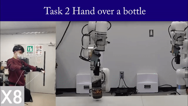 机械臂练成“反向双手互博”，大阪大学、伦敦大学团队远程操控机器人又一力作(图1)