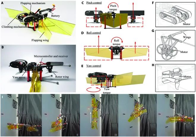 2023年有哪些机器人领域重磅科研成果？一文带你回顾热门文章(图7)
