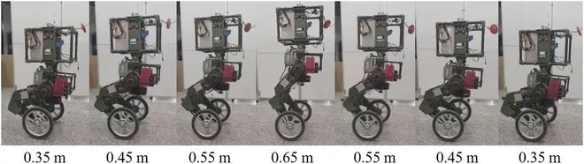 ​哈工大的这款轮腿机器人出3.0版本了！揭秘其设计、控制和性能测试(图12)