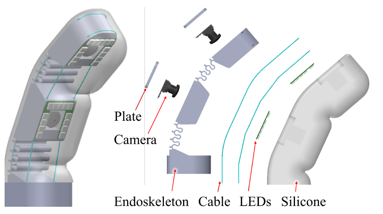 机械手超越人类触感？MIT最新研究让机械手只需轻轻一抓就能识别物体！(图6)