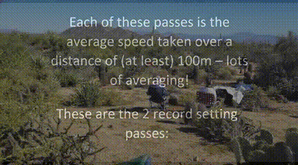 360km/h！美国工程师研发四轴无人机破吉尼斯世界纪录，速度堪比高铁！(图7)